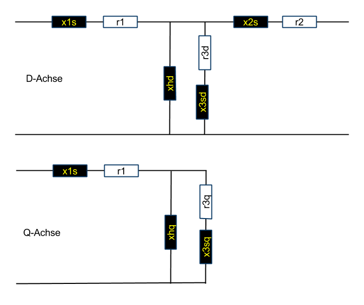 SYM T-ESB